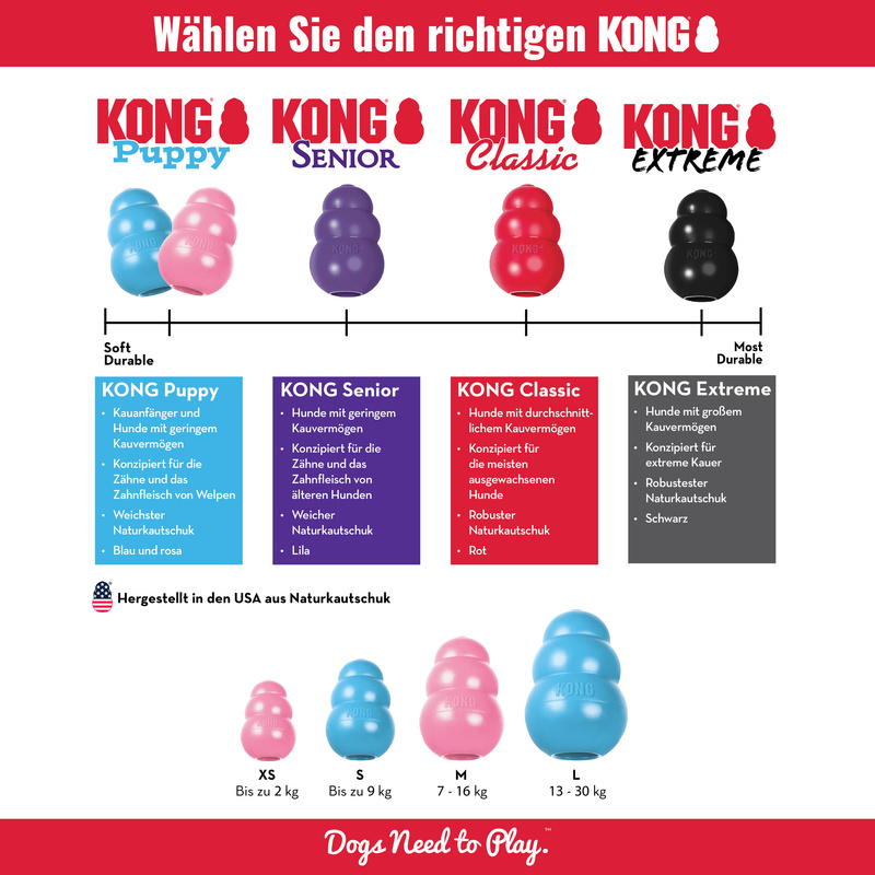 KONG Puppy